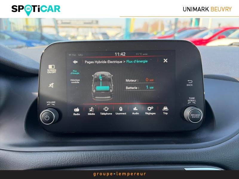 Image FIAT Tipo Cross 1.5 FireFly Turbo 130ch S/S Pack Hybrid DCT7 MY22