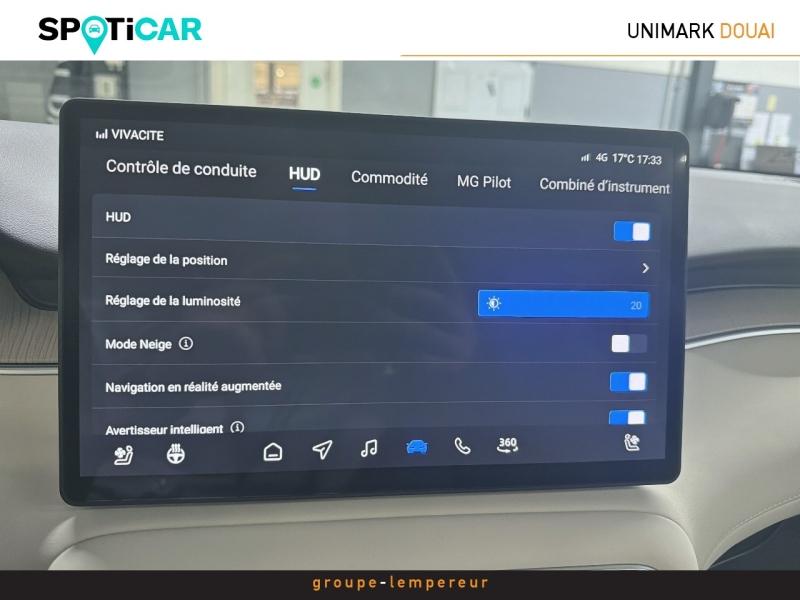 Image MG Mg S6 EV 2WD LUXURY