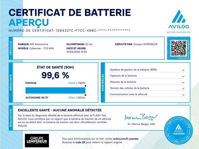 Image MG MOTOR Cyberster 510ch 77kWh 4WD